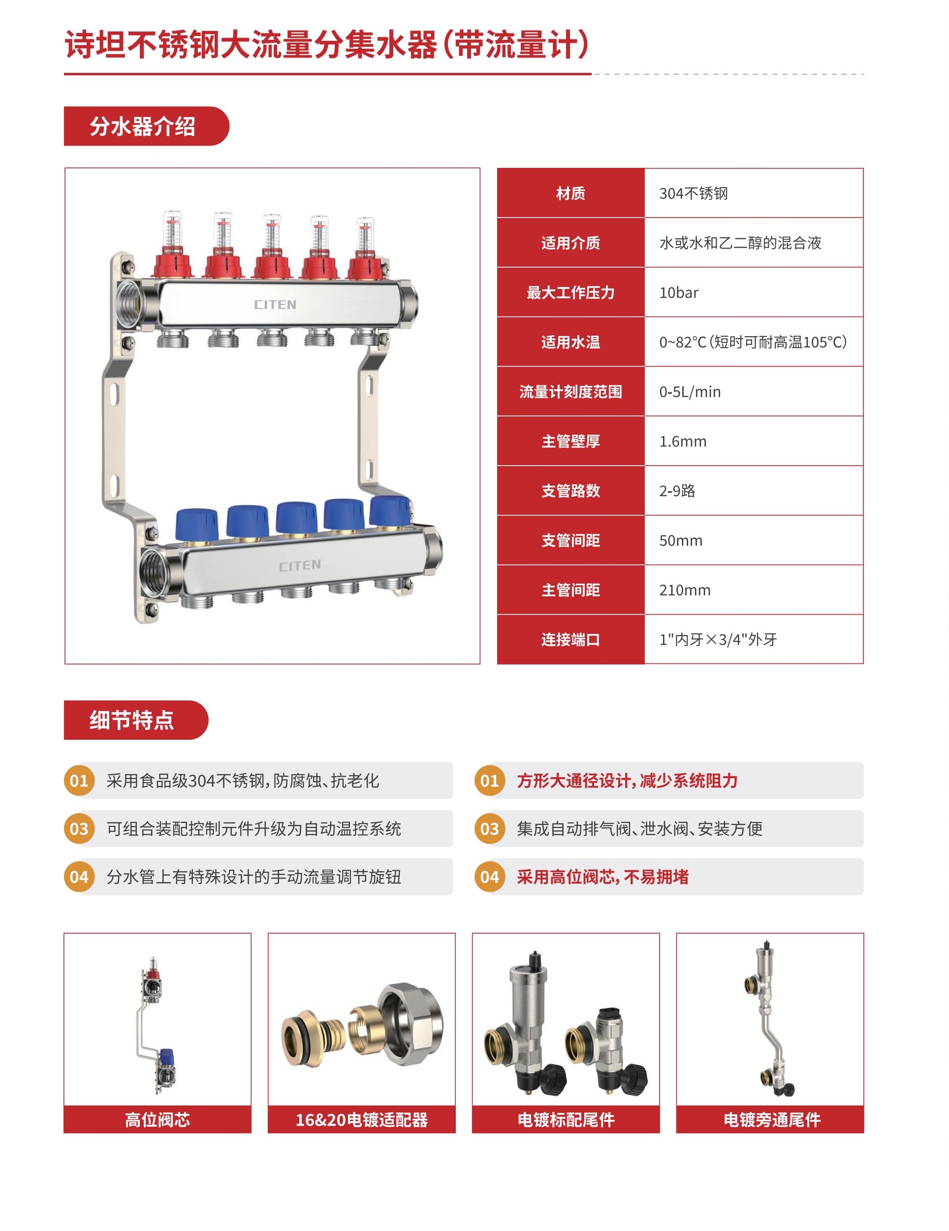 （已压缩）诗坦CITEN水地暖产品手1册_04_副本.jpg